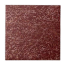 Buscar hilo azulejos Patrón