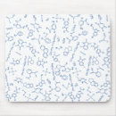 Buscar química alfombrillas de raton Biología