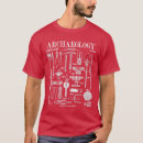 Buscar arqueologia Vintage
