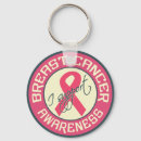 Buscar cancer llaveros Conciencia