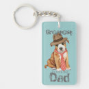 Buscar staffordshire bull terrier llaveros Staffy