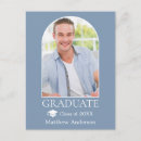 Buscar borde postales Graduado