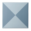 Buscar triángulos abstractos azulejos Minimalista