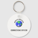 Buscar correcciones llaveros Oficial