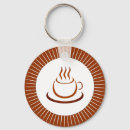 Buscar café caliente llaveros Té