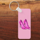Buscar pixeles llaveros General y unisex