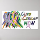 Buscar pink ribbon posters Cancer