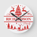 Buscar ren relojes de pared General y unisex