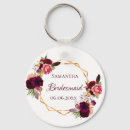 Buscar estilo bohemio llaveros Moderno