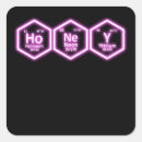 Buscar tabla periódica de los elementos pegatinas Ciencia