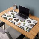 Buscar escritorio alfombrillas de raton Familia