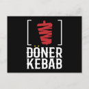 Buscar kebab Döner kebab