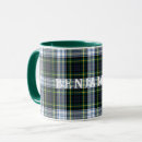 Buscar gordon tazas Tartán