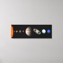 Buscar espacio lienzos Externo