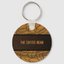 Buscar café caliente llaveros Latte