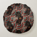 Buscar beauty cojines Background