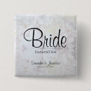 Buscar elegante chapas Prometida