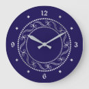 Buscar diseño escandinavo posters Retro