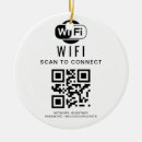 Buscar código qr adornos Negocio