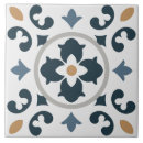 Buscar marrón y blanco azulejos Español