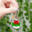 Buscar bandera de gales llaveros Inglaterra