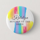 Buscar boda chapas Colorido