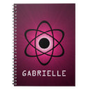 Buscar átomo cuadernos Geek