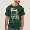 Buscar cow milk Farmer dad