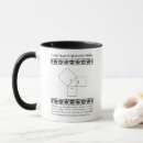 Buscar pitágoras tazas Geometría