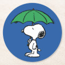 Buscar paraguas posavasos Charlie brown