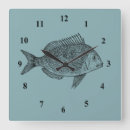 Buscar brea arte Pescado