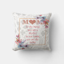 Buscar te quiero mamá cojines Corazón