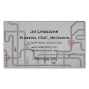 Buscar fontanero imanes Contratista