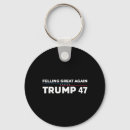 Buscar lo siento llaveros Republicano