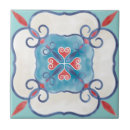 Buscar mandala colorida azulejos Hippie