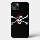Buscar calavera ipad fundas Cráneo