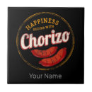 Buscar barbacoa azulejos Bbq