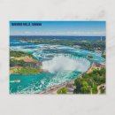 Buscar niágara postales Canadá