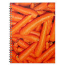 Buscar dietas libretas General y unisex