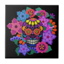 Buscar cráneo del azúcar azulejos Cráneos