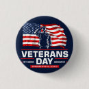 Buscar militares chapas América