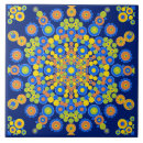 Buscar colorido azulejos Boho