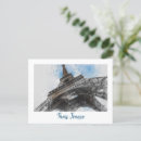 Buscar vintage travel postales Acuarela