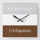 Buscar café con leche posters Expreso
