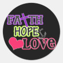 Buscar yahweh postales Jesus