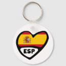 Buscar bandera españa llaveros Viajar
