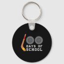 Buscar días escolares llaveros Profesora