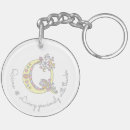 Buscar letra q llaveros Nombre