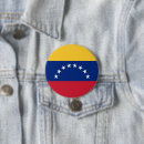 Buscar bandera venezuela chapas Caracas