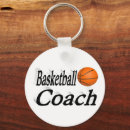 Buscar de baloncesto llaveros Entrenador